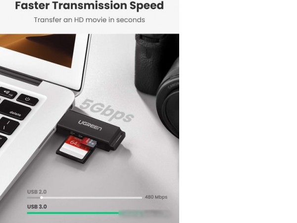 Карт-ридер Ugreen CM104 40752