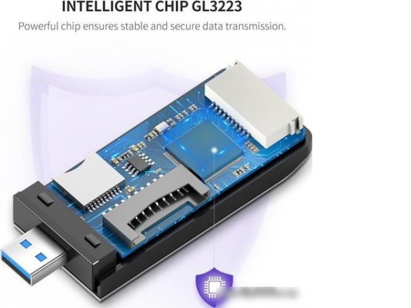 Карт-ридер Ugreen CM180