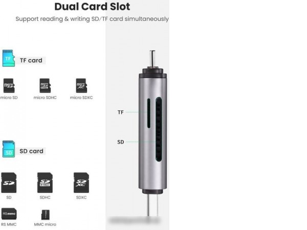Карт-ридер Ugreen CM185 50706