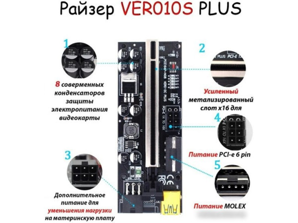 Райзер HAFF PCI-E VER 010S Plus