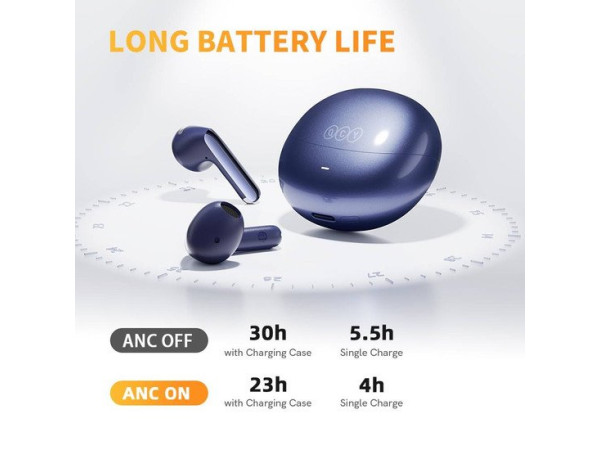 Наушники QCY AilyBuds Pro (темно-синий)