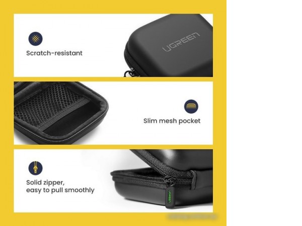 Кейс Ugreen LP128 40816