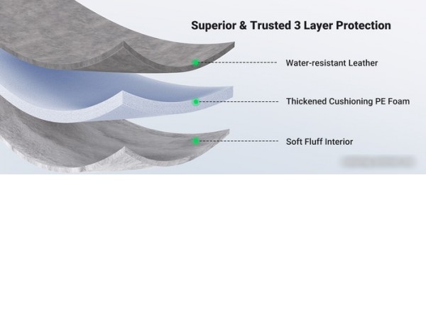 Чехол Ugreen LP187 20476