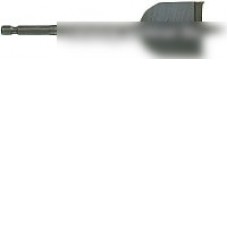 Сверло Milwaukee 4932363147