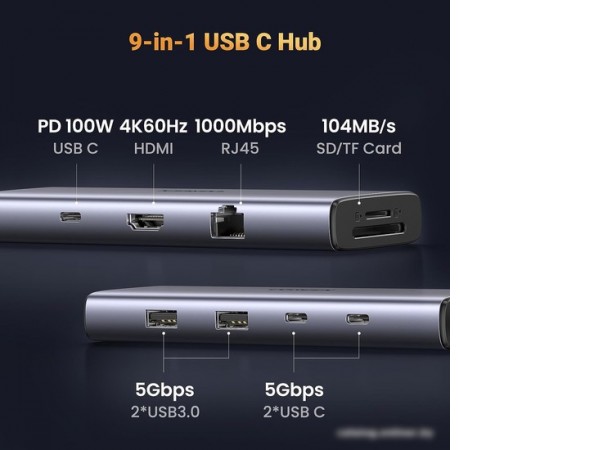 Док-станция Ugreen CM498 15375