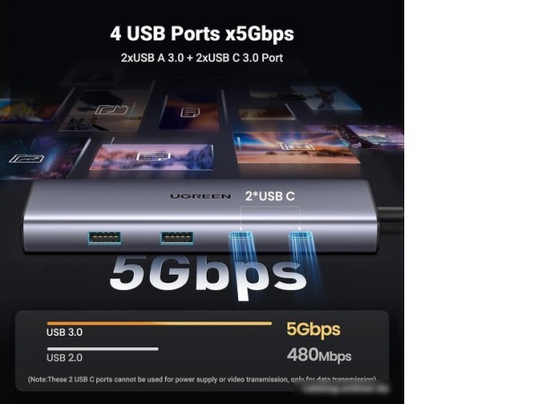 Док-станция Ugreen CM498 15375