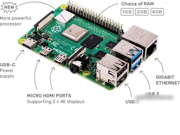 Одноплатный компьютер Raspberry Pi 4 4GB