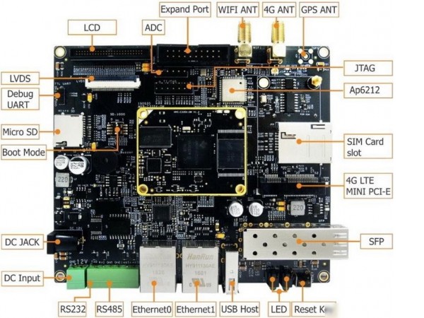 Одноплатный компьютер Myir MYD-C3354-256N256D-80-I-GW