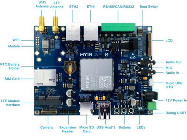 Одноплатный компьютер Myir MYD-Y6ULY2-V2-256N256D-50-C