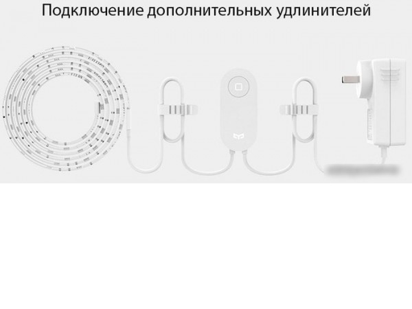 Светодиодная лента Yeelight LED Lightstrip 1S YLDD05YL 2 м