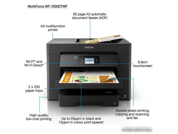 МФУ Epson WorkForce WF-7830DTWF
