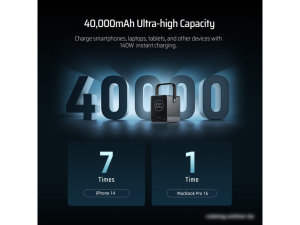 Внешний аккумулятор Cuktech 30 Power Bank 40000mAh 300W MAX