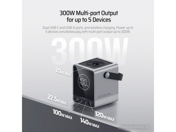 Внешний аккумулятор Cuktech 30 Power Bank 40000mAh 300W MAX