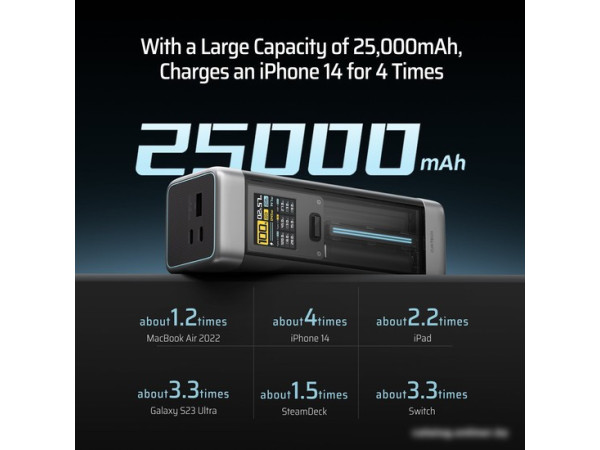 Внешний аккумулятор Cuktech 20 Power Bank 25000mAh 210W MAX