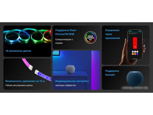 Светодиодная лента Yeelight Lightstrip Pro YLDD005 (международная версия)