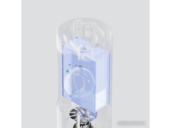 Пылесос Roidmi X200 Jet