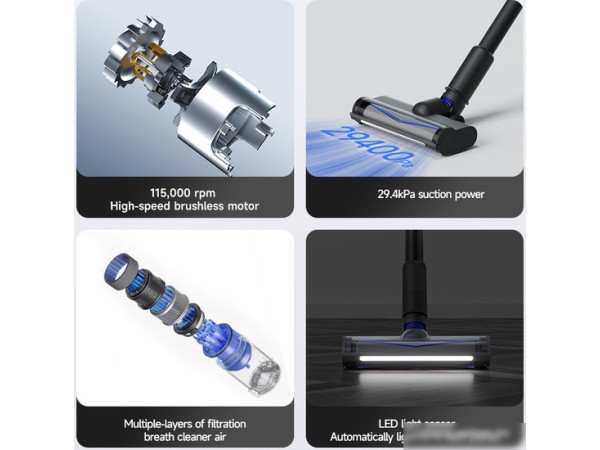 Пылесос Roidmi X200 Jet