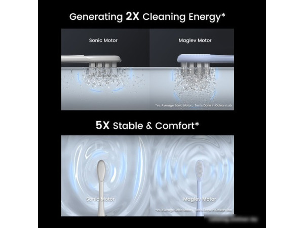 Электрическая зубная щетка Oclean X Pro Digital (золотой)