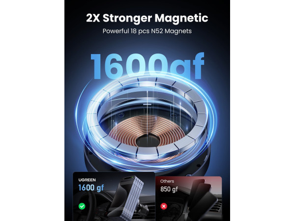 Держатель для смартфона Ugreen W525-35029