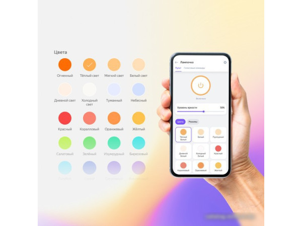 Светодиодная лампочка Яндекс YNDX-00017. E14 4.8 Вт