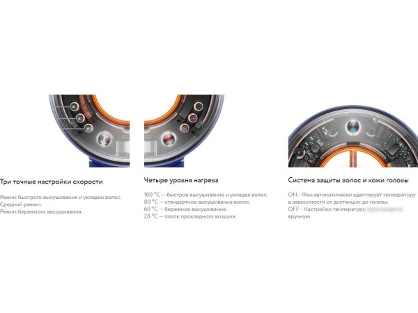 Фен Dyson HD16 515092-01 (синий/топаз)