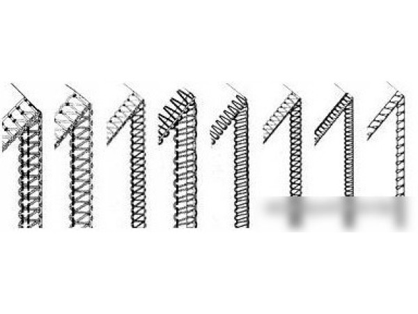 Оверлок Janome HQ-075D