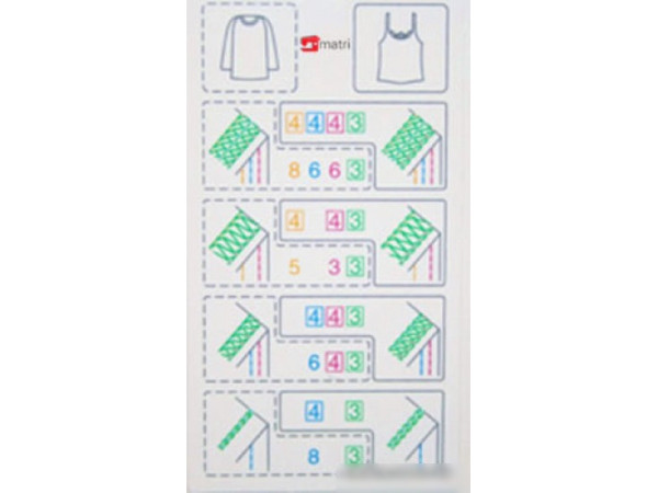 Оверлок Janome Cover Pro 7