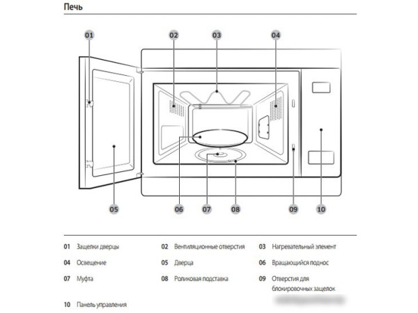 Микроволновая печь Samsung MG22M8054AK