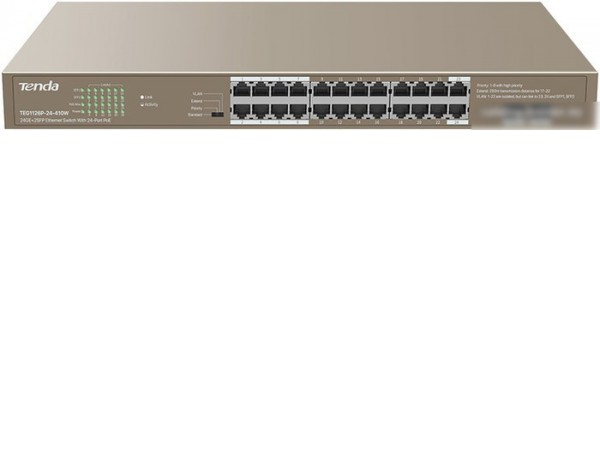 Неуправляемый коммутатор Tenda TEG1126P-24-410W