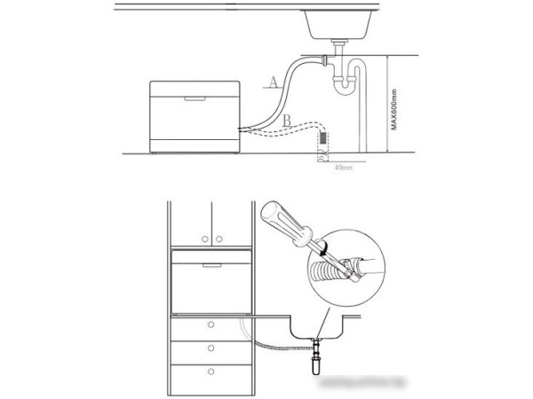 Посудомоечная машина Korting KDF 2050 W