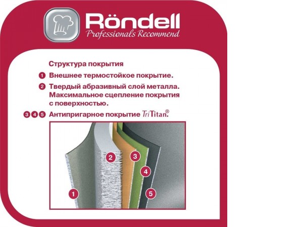Сотейник Rondell Point RDA-1351
