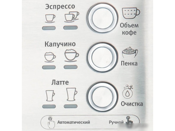 Рожковая помповая кофеварка Vitek VT-1514 BK