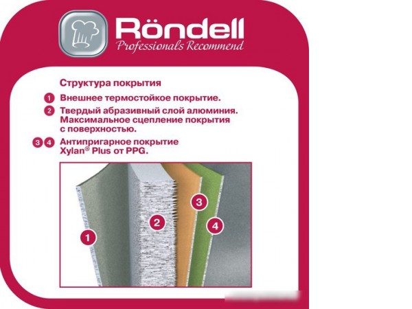 Сковорода Rondell Invictus RDA-1522