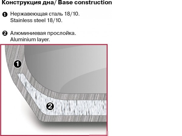 Кастрюля Rondell Bueno RDS-1588