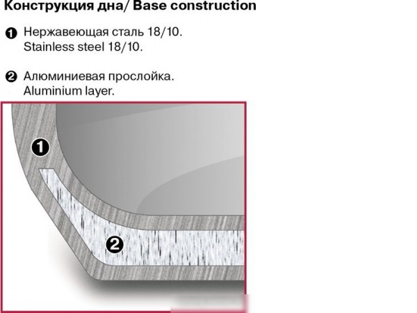 Кастрюля Rondell Stolz RDS-1754