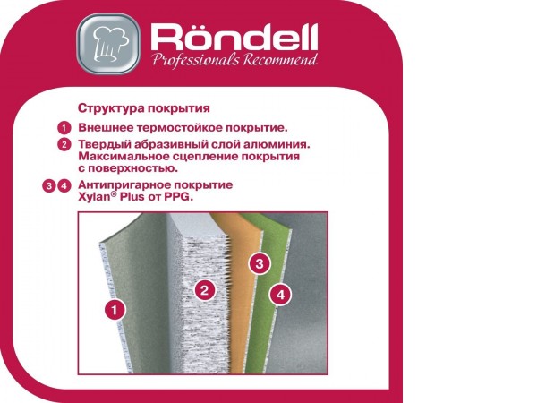 Сковорода ВОК Rondell Stolz RDA-1771