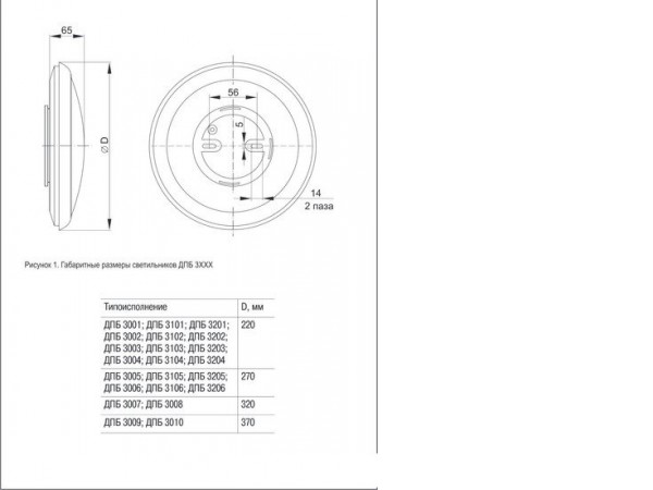 Светильник IEK LDPB0-3003-18-4000-K01 (белый)