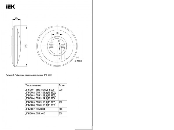 Светильник IEK LDPB0-3201-12-4000-K01 (розовое золото)