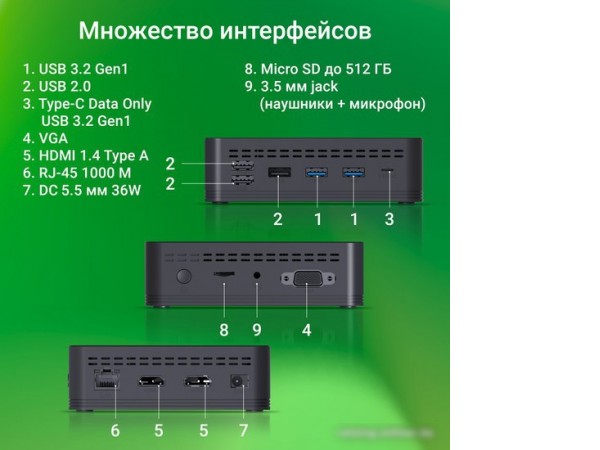 Компактный компьютер Digma Mini Office DPN5-8CXW01