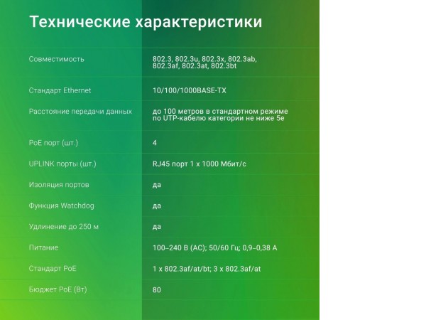 Неуправляемый коммутатор Digma DSP204G-1G-T80