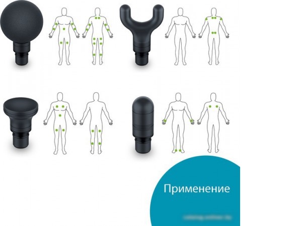 Перкуссионный массажер Beurer MG 99 LE (черный/бирюзовый)