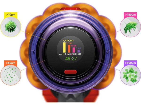 Пылесос Dyson V12 Detect Slim Absolute 448884-01