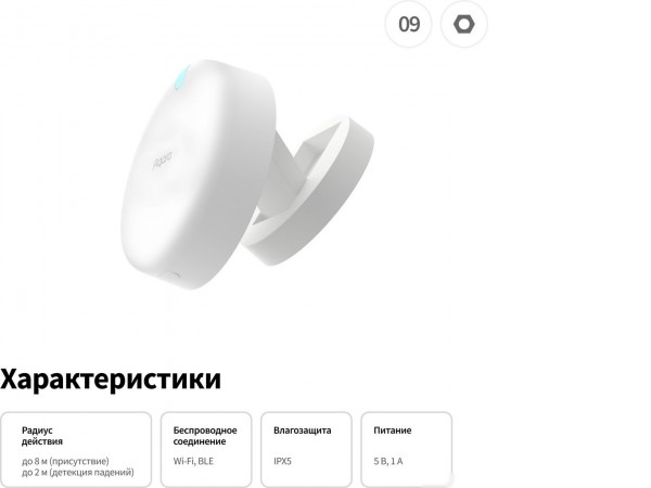 Датчик Aqara Presence Sensor FP2 PS-S02RU (международная версия)