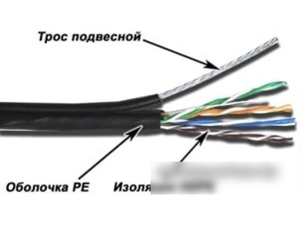 Кабель TWT TWT-5EUTP-OUT-TR