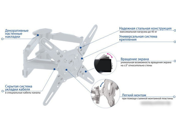 Кронштейн Kromax ATLANTIS-45 (белый)