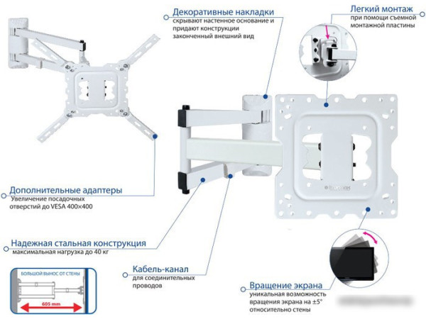 Кронштейн Kromax DIX-18W (белый)