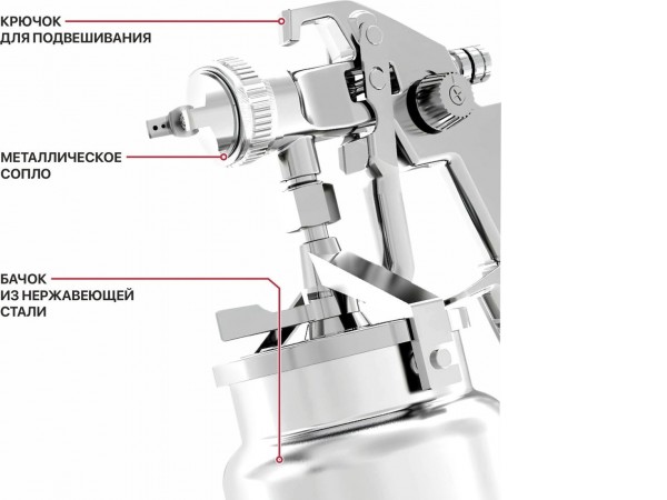 Краскопульт P.I.T. PSG1000-A