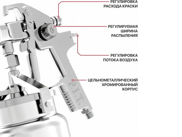 Краскопульт P.I.T. PSG1000-A