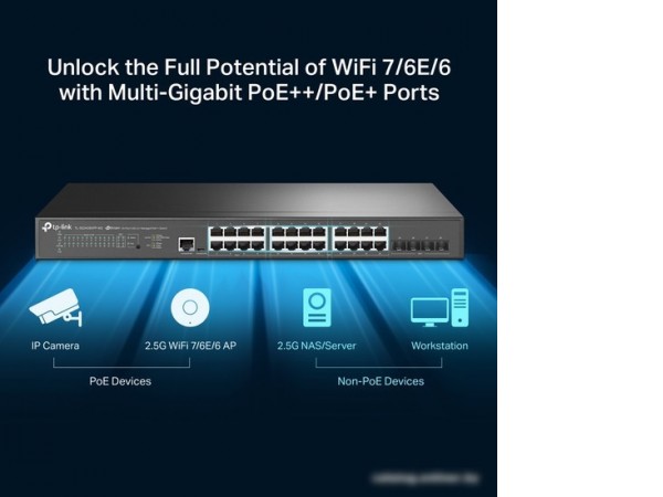 Управляемый коммутатор 2-го уровня TP-Link TL-SG3428XPP-M2