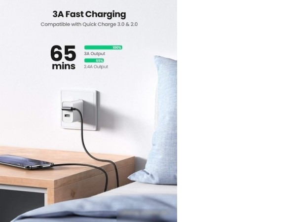 Кабель Ugreen US176 20856